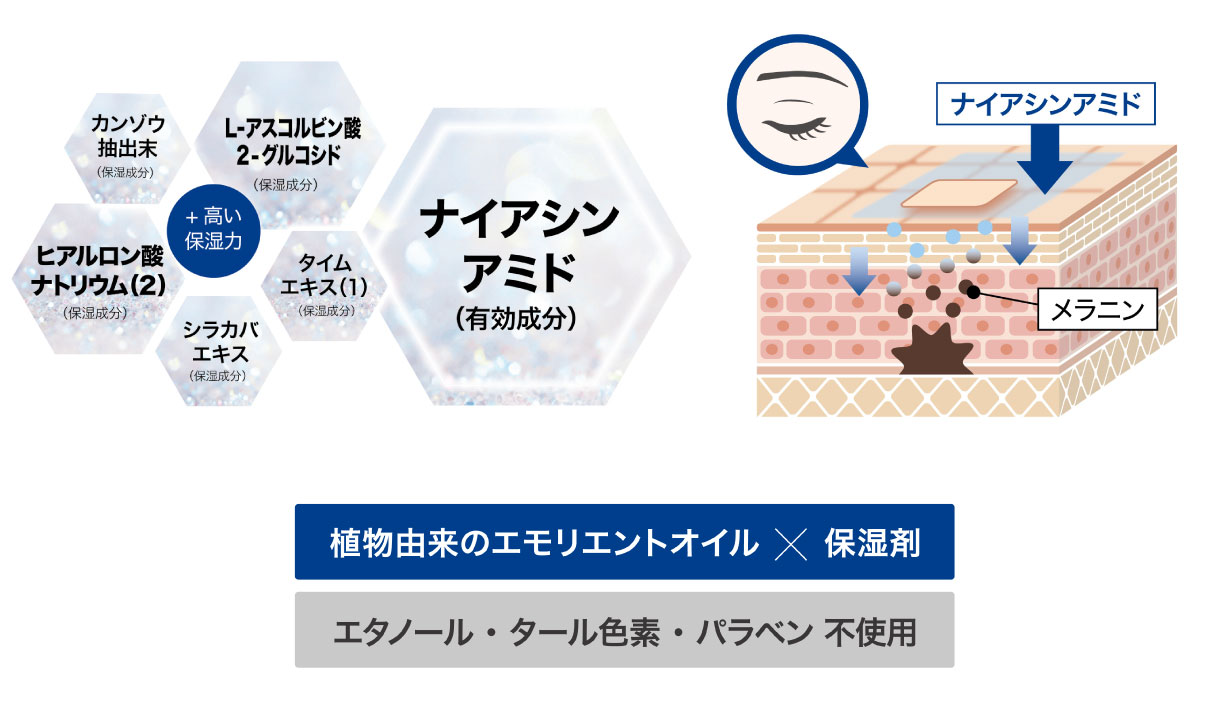 アヴァンセ  ソワンアイクリームV